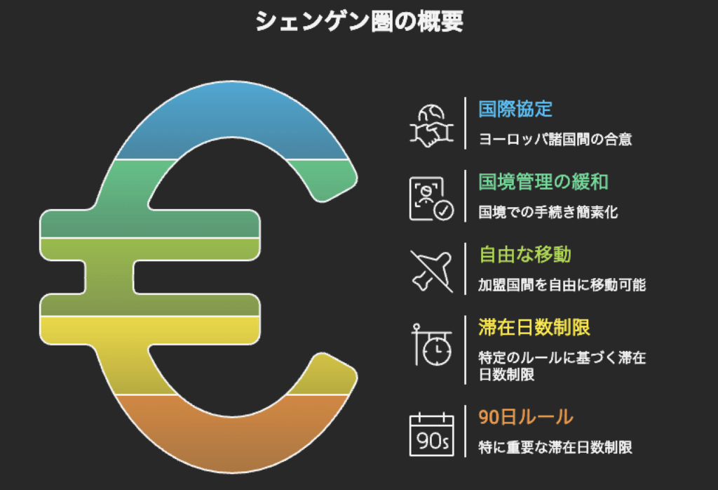 峻厳協定の概要